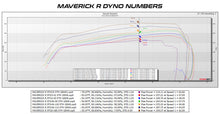 Load image into Gallery viewer, 2024 Can-Am Maverick R MG1 ECU Unlock &amp; CodeShooter Power Flash