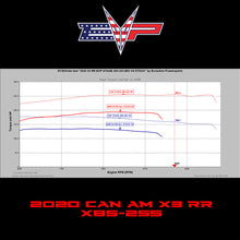 Load image into Gallery viewer, EVP ECU Bench Power Flash for 2020 Can-Am Maverick X3 Turbo RR 195HP (ECU Send-In)