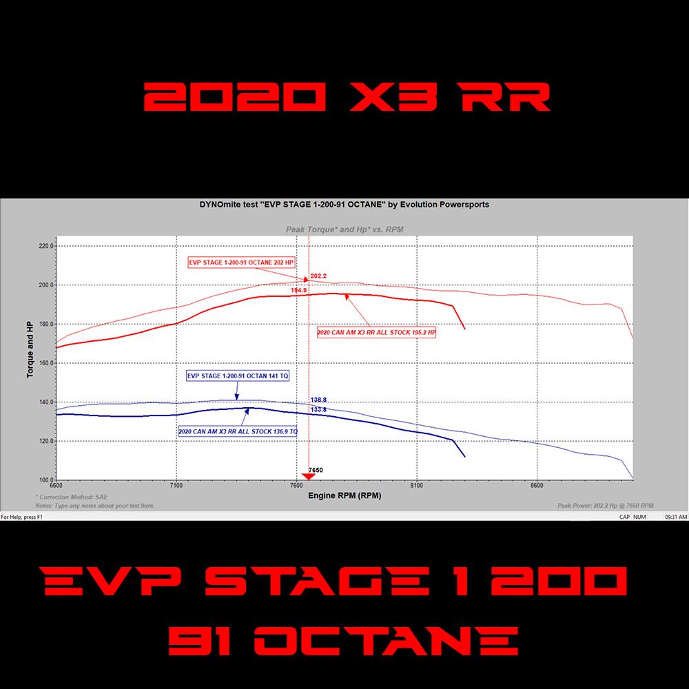 EVP CodeShooter ECU Power Flash for 2020 Can Am Maverick X3 Turbo