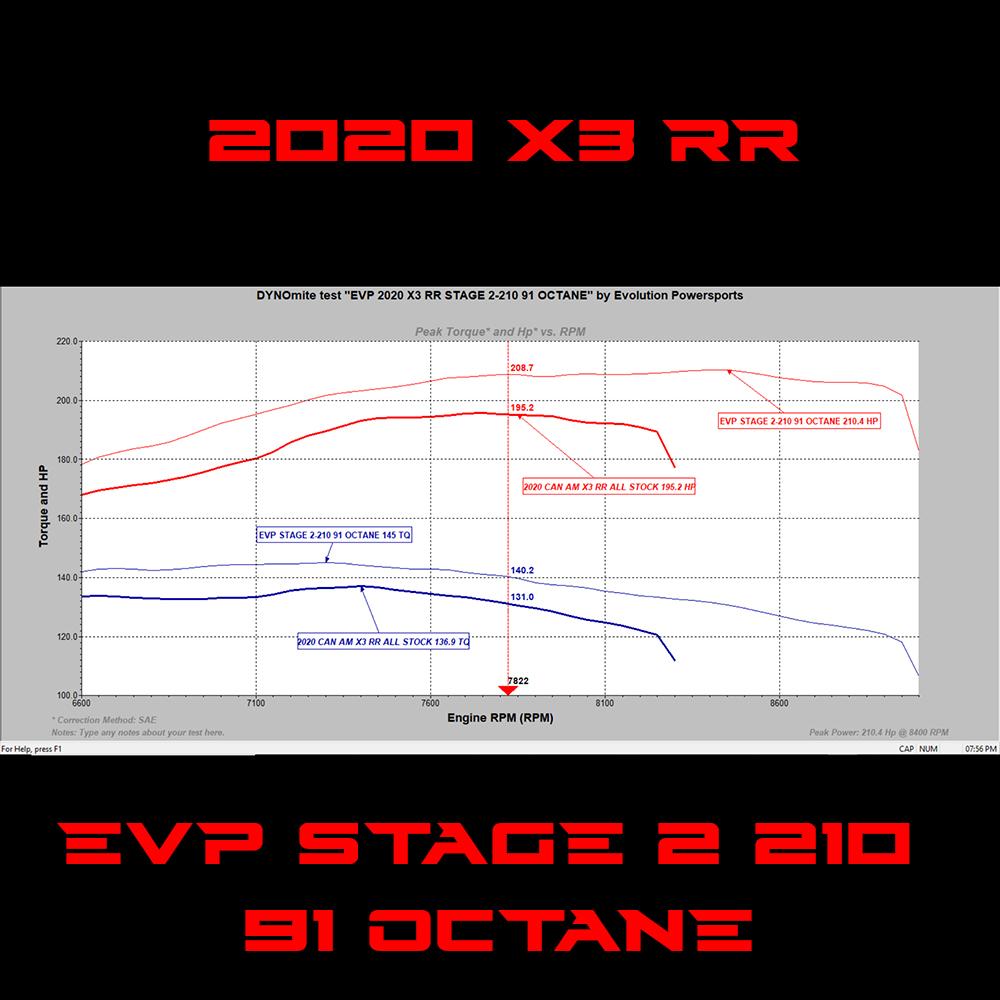 EVP ECU Bench Power Flash for 2020 Can-Am Maverick X3 Turbo RR 195HP (ECU Send-In)