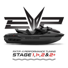 Load image into Gallery viewer, EVP ECU Bench Power Flash for 2020-&#39;23 Sea-Doo RXP-X &amp; RXT-X 300HP (ECU Send-In)