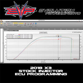 EVP ECU Bench Power Flash for 2018-2021 Can Am Maverick X3 172 HP Turbo R (ECU Send-In)