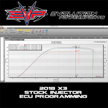 Cargar imagen en el visor de la galería, Paquetes de potencia completos CodeShooter para el Can-Am Maverick X3 Turbo R 172 HP 2018+