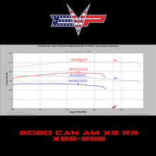 Load image into Gallery viewer, 2020 Can-Am Maverick X3 Turbo RR 195 HP Stock Injector CodeShooter Complete Power Package