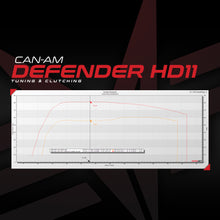 Load image into Gallery viewer, Can-Am Defender HD11 MG1 ECU Bench Power Flash (ECU SEND-IN)