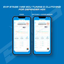 Load image into Gallery viewer, Can-Am Defender HD11 MG1 ECU Bench Power Flash (ECU SEND-IN)