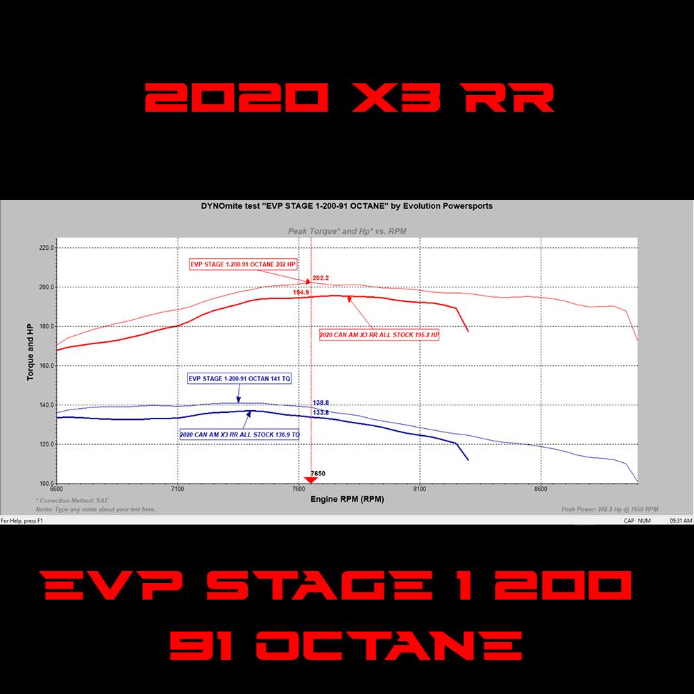 EVP Maptuner ECU Power Flash for 2020 Can Am Maverick X3 Turbo RR 195 HP