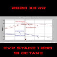 Cargar imagen en el visor de la galería, Paquete completo de potencia CodeShooter con inyector de serie Can-Am Maverick X3 Turbo RR 2020 de 195 HP
