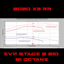 Cargar imagen en el visor de la galería, Paquete completo de potencia CodeShooter con inyector de serie Can-Am Maverick X3 Turbo RR 2020 de 195 HP