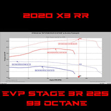 Cargar imagen en el visor de la galería, Paquete completo de potencia CodeShooter con inyector de serie Can-Am Maverick X3 Turbo RR 2020 de 195 HP