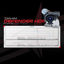Cargar imagen en el visor de la galería, EVP Can-Am Defender HD11 DT-200 Turbo System