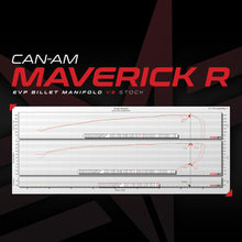 Load image into Gallery viewer, EVP Billet Intake Manifold for Can-Am Maverick R dyno graph