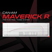 Load image into Gallery viewer, Can-Am Maverick R P48 Turbo System With MG1 ECU Unlock &amp; Flex Fuel Rising Rate CodeShooter Power Flash