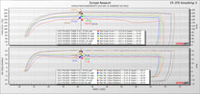 Load image into Gallery viewer, Polaris RZR Pro XP &amp; Turbo R Maptuner ECU Power Flash