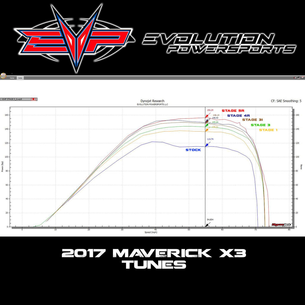2017 Can Am Maverick X3 154 HP Maptuner ECU Power Pack