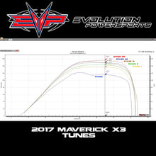 Load image into Gallery viewer, EVP ECU Bench Power Flash for 2017 Can-Am Maverick X3 154 HP (ECU Send-In)